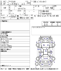 Nissan Lafesta
