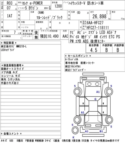 Nissan SERENA