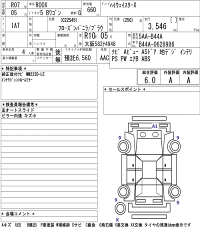 Nissan ROOX