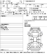 Nissan Sakura
