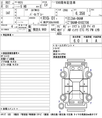 Nissan SAKURA