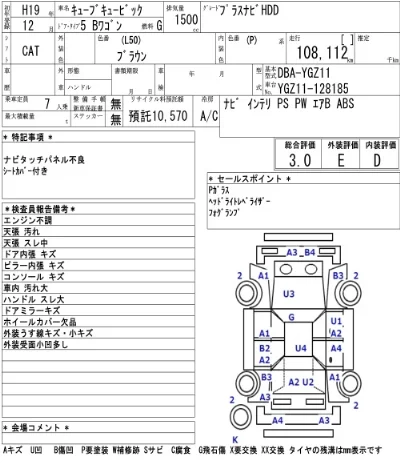 Nissan CUBECUBIC