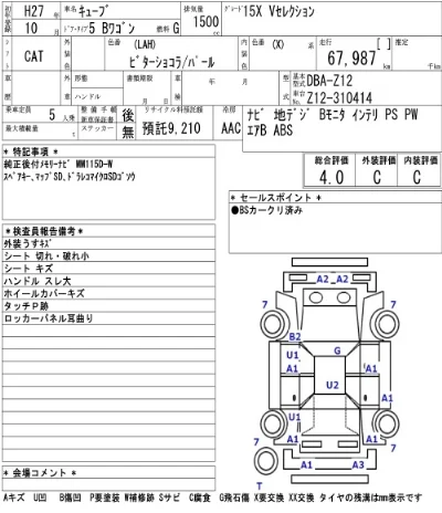 Nissan CUBE