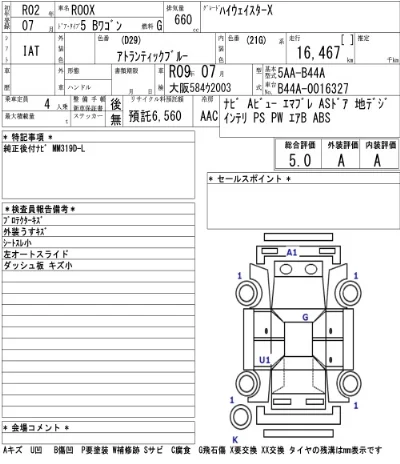Nissan ROOX