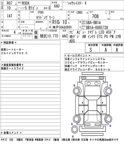 Nissan ROOX