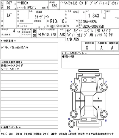 Nissan ROOX
