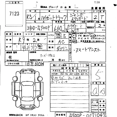 Daihatsu HIJET TRUCK