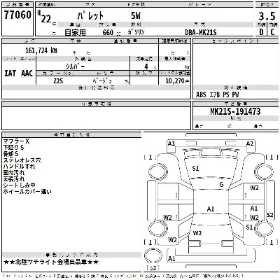 Suzuki PALETTE