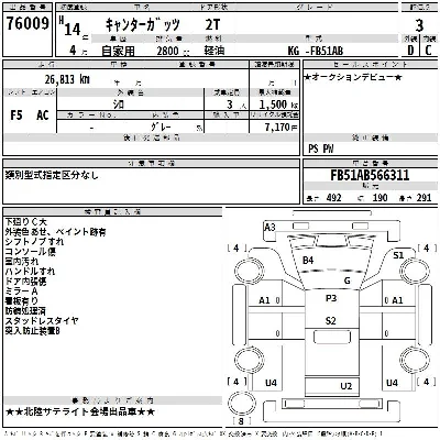 Mitsubishi Fuso Canter