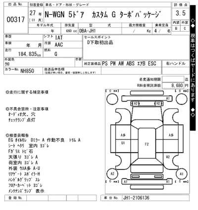 Honda N WGN