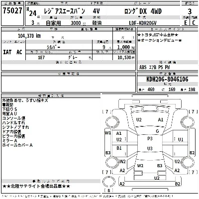Toyota RegiusAce