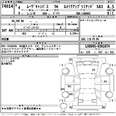 Daihatsu MOVE CANBUS