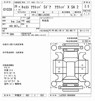 Daihatsu Cast Activa