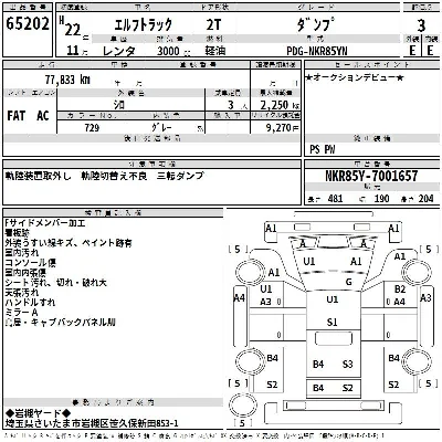 Isuzu ELF