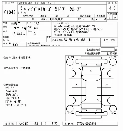Daihatsu Hijet Cargo