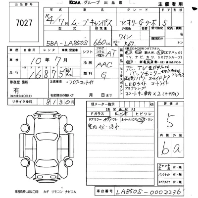 Daihatsu MOVE CANBUS