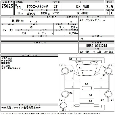 Toyota TownAce Truck