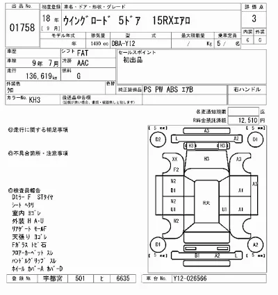 Nissan WINGROAD