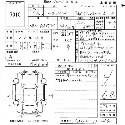 Suzuki EVERY