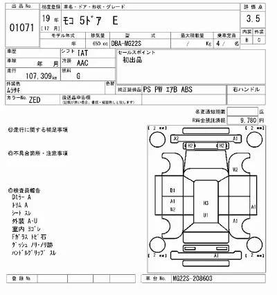 Nissan MOCO