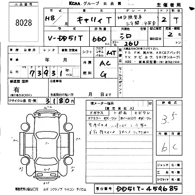 Suzuki CARRY TRUCK