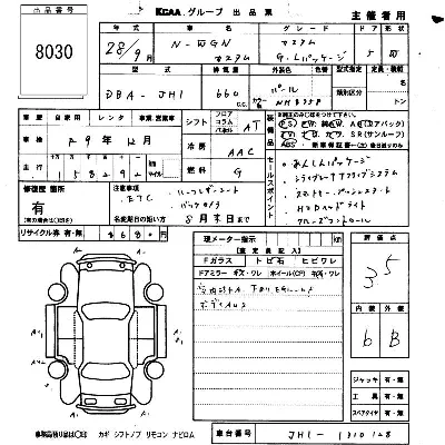 Honda N WGN