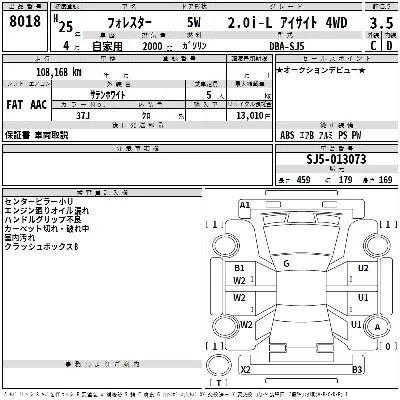 Subaru FORESTER