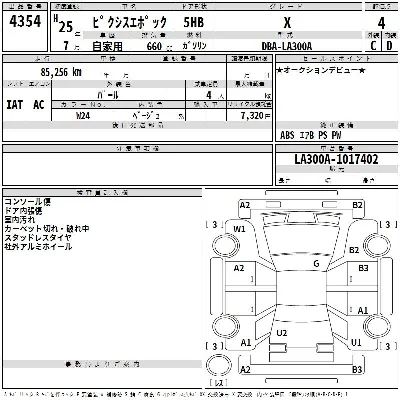 Toyota Pixis Epoch
