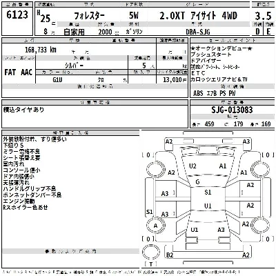 Subaru FORESTER
