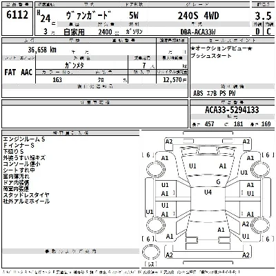 Toyota Vanguard