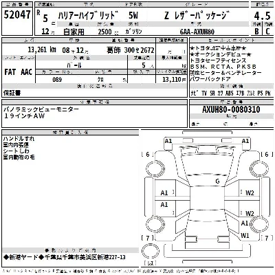 Toyota HARRIER HYBRID