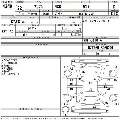 catalog-car-3