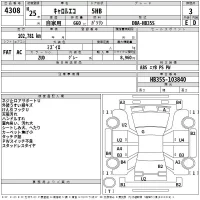 Mazda Carol Eco