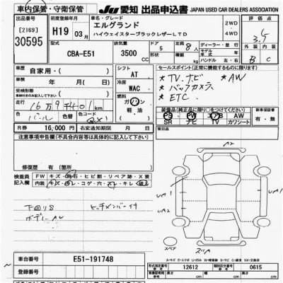 Nissan ELGRAND