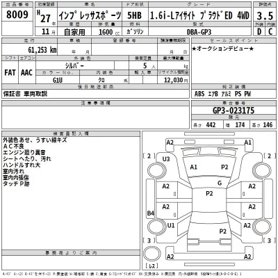 Subaru IMPREZA