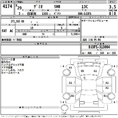 Mazda DEMIO