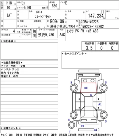 Nissan MOCO