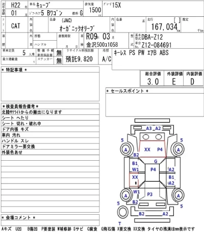 Nissan CUBE
