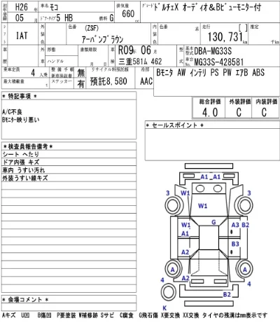 Nissan MOCO