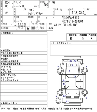 Nissan Aura