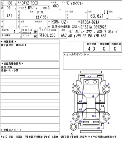 Nissan DAYZ ROOX
