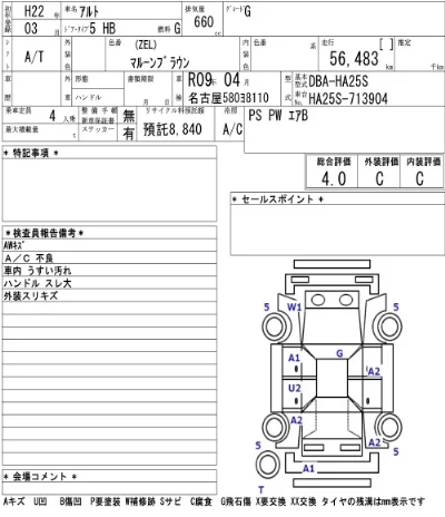 Suzuki ALTO