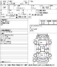 Subaru R2