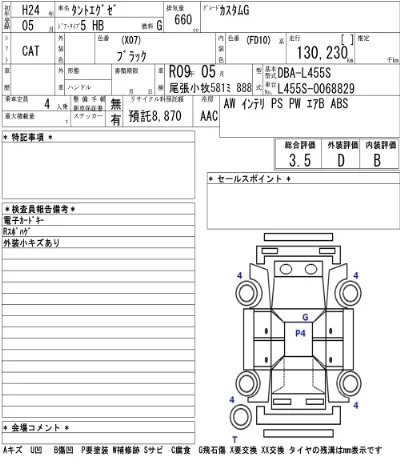 Daihatsu TANTO EXE