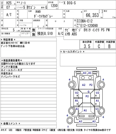 Nissan NOTE