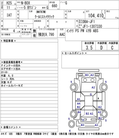 Honda N BOX