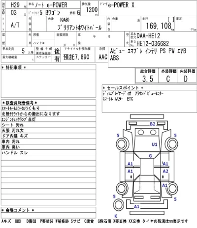 Nissan NOTE