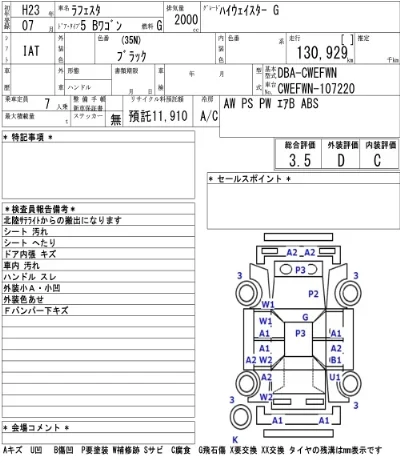 Nissan LAFESTA