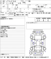 Nissan Tiida Latio
