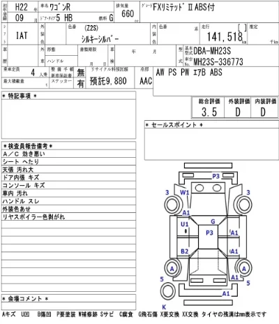 Suzuki WAGON R